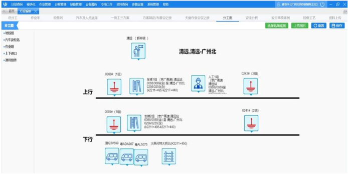 接觸網(wǎng)作業(yè)系統(tǒng)